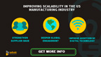 Improving scalability in the US manufacturing industry.