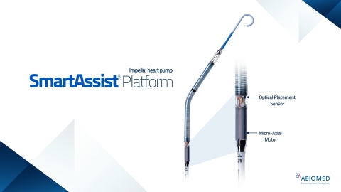 The new Impella CP heart pump features a fiber optic sensor, optimally positioned to measure the placement signal in the aorta, identify pump placement and enable repositioning without the use of imaging. (Graphic: Abiomed)