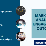 Marketing Analytics Engagement