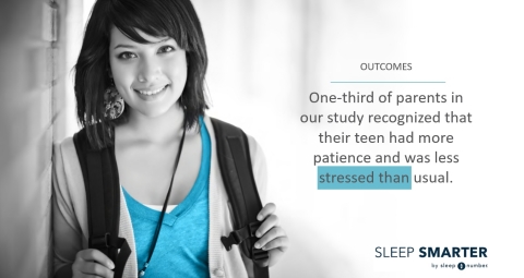 In the eight-week study, Sleep Number found three key elements that improved the teens’ sleep quality: Practicing a consistent sleep schedule, creating a relaxing bedtime routine and getting the right type of light exposure. (Photo: Business Wire)