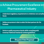 Steps to Achieve Procurement Excellence in the US Pharmaceutical Industry.