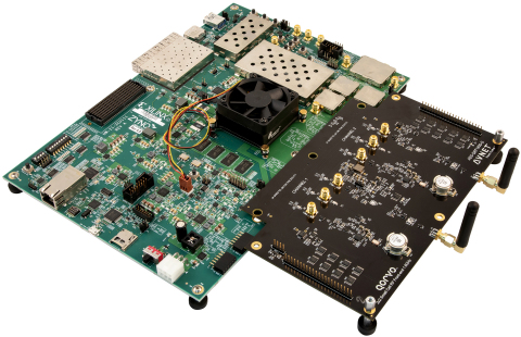 Avnet's new RFSoC Development Kit offers an easy-to-use platform for designers to develop wireless solutions with 5G capabilities. (Photo: Business Wire)