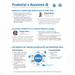 Prudential + Assurance IQ Fact Sheet (Graphic: Business Wire)