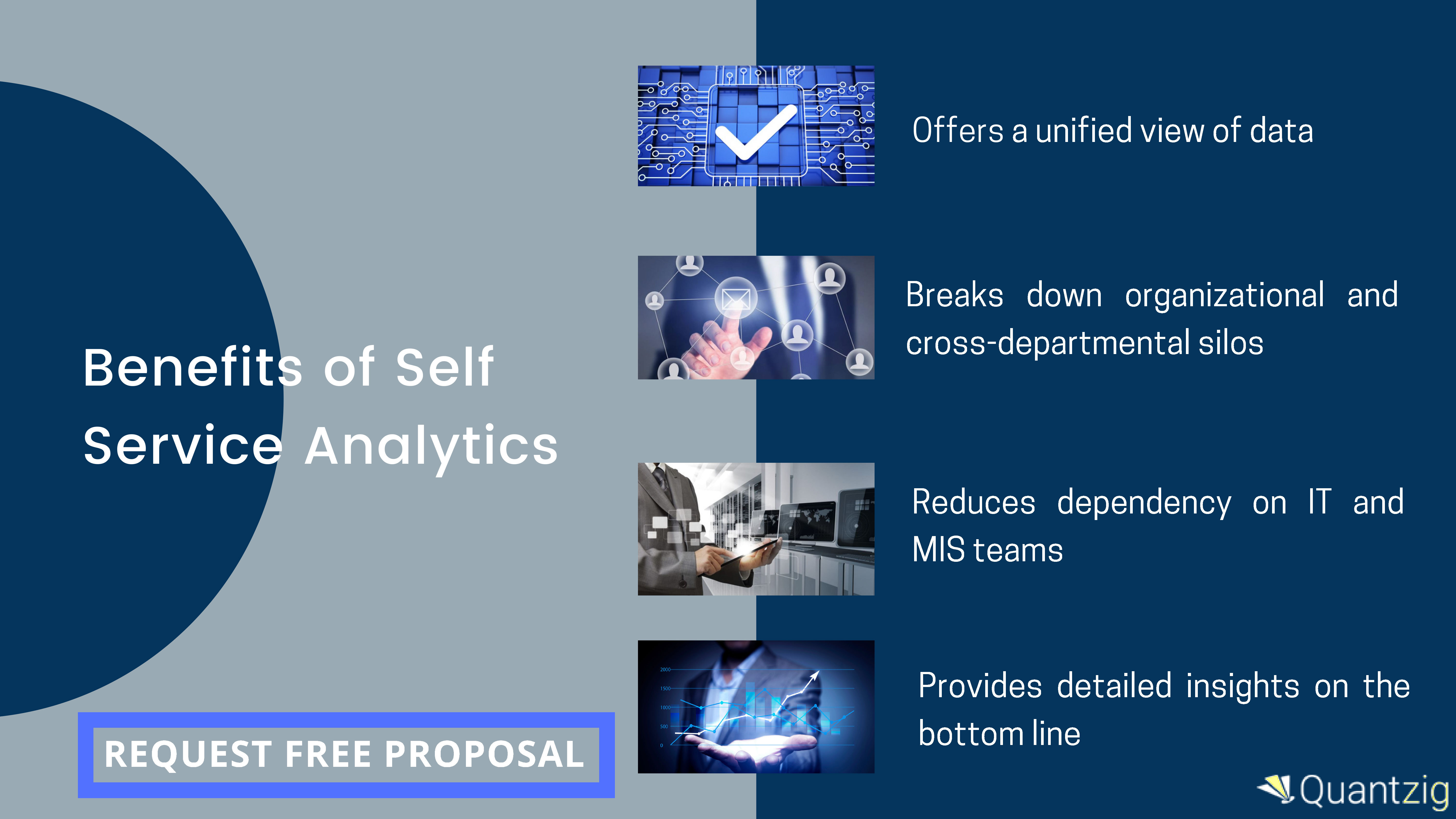 Why Self Service Analytics is Crucial for Businesses to Succeed in the ...