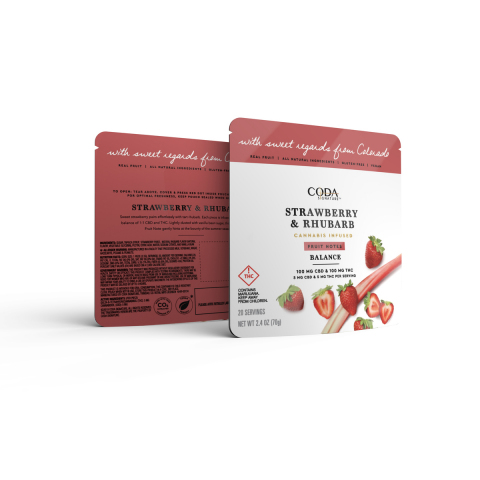 Coda Signature Strawberry & Rhubarb Fruit Notes (Photo: Business Wire)