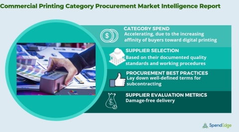 Global Commercial Printing Industry - Procurement Intelligence Report. (Graphic: Business Wire)