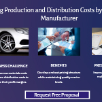 Reducing Production and Distribution Costs by 40% for a Tire Manufacturer.