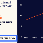 COMPETITIVE PRICING ANALYSIS FOR A FOOD AND BEVERAGE COMPANY (Graphic: Business Wire)