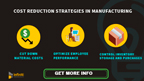 Cost reduction strategies in manufacturing.