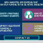 Top Data Analytics Applications That Can Help Players in the US Retail Industry