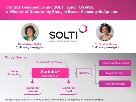 Context Therapeutics and SOLTI launch ONAWA: a Window of Opportunity Study in Breast Cancer with Apristor (Photo: Business Wire)