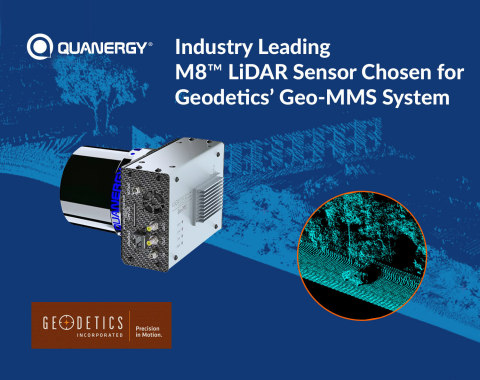 Industry Leading M8™ LiDAR Sensor Chosen for Geodetics’ GEO-MMS System (Graphic: Business Wire)