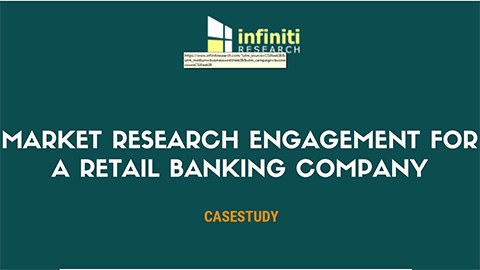 Market research engagement for a retail banking company