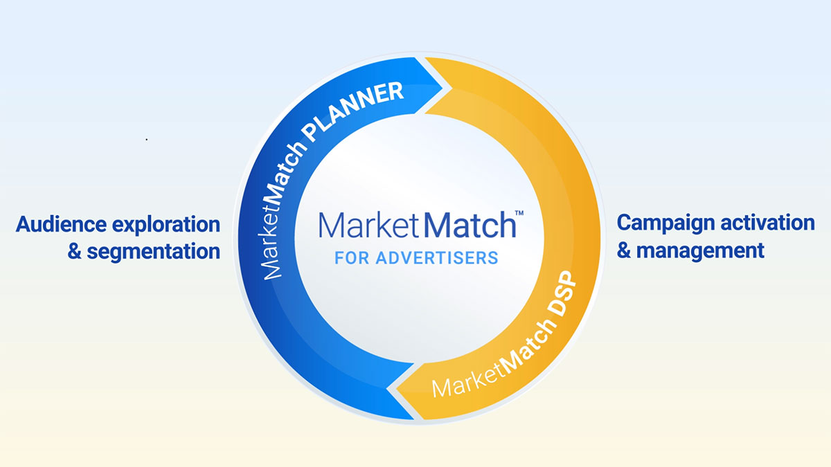 Marketing technology company, DeepIntent, introduces MarketMatch™ for Advertisers, the first end-to-end programmatic advertising solution for healthcare and pharmaceutical brands.