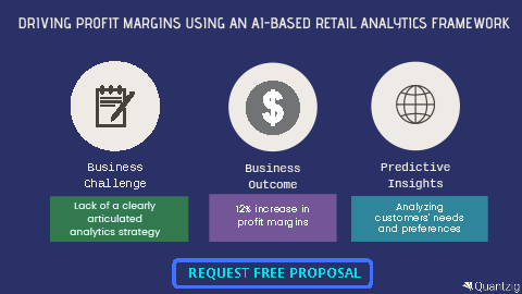 DRIVING PROFIT MARGINS USING AN AI-BASED RETAIL ANALYTICS FRAMEWORK 