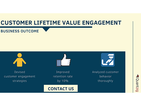 Customer Lifetime Value Engagement Outcome
