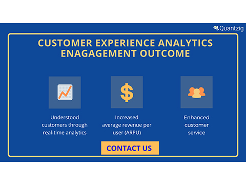 CUSTOMER EXPERIENCE ANALYTICS ENGAGEMENT OUTCOME