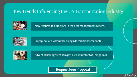 Key Trends Influencing the US Transportation Industry.
