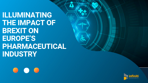 How Brexit will impact Europe’s pharmaceutical industry. (Graphic: Business Wire)
