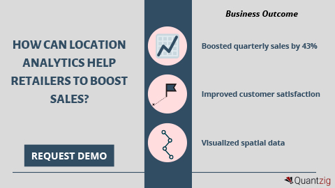 How Can Location Analytics Help Retailers to Boost Sales?