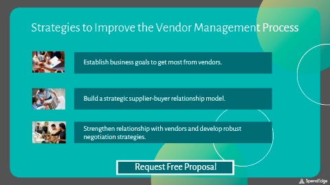 Strategies to Improve the Vendor Management Process.