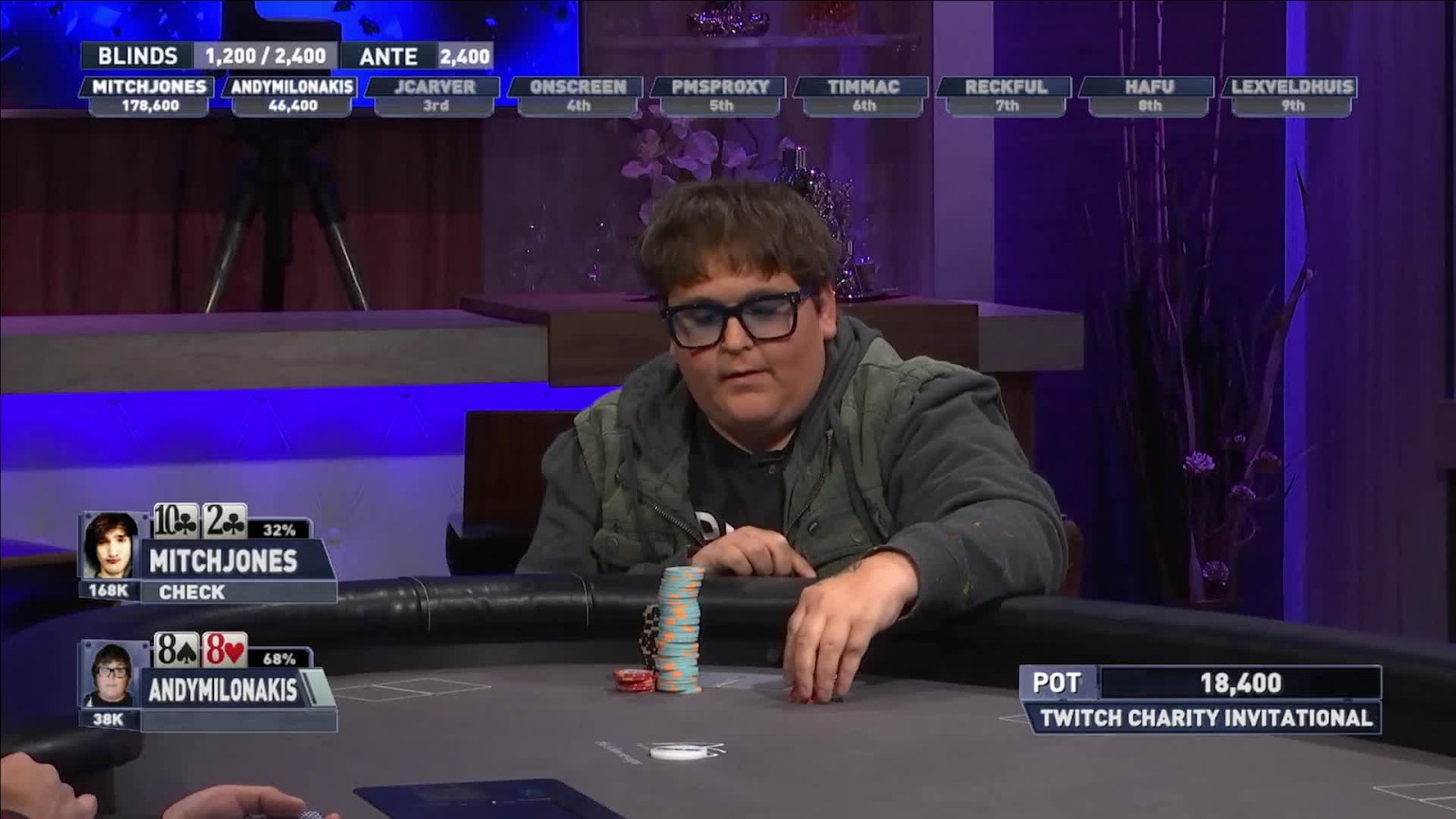 Unprecedented 75 000 King Of Twitch Poker Kicks Off At Andy Milonakis Table Complimentary Entry For Viewers Business Wire