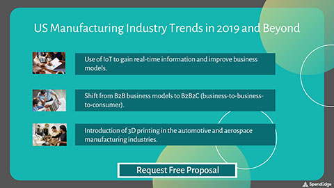 US Manufacturing Industry Trends in 2019 and Beyond.