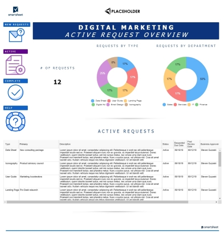 Marketing Shared Services (Graphic: Business Wire)