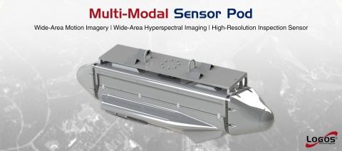 The Multi-Modal Sensor Pod combines wide-area, hyperspectral, and high-resolution sensors into a single podded system, with real-time onboard processing and storage. (Graphic: Business Wire)