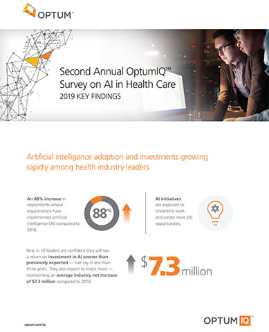 2019 key findings from the second annual OptumIQ Survey on AI in Health Care.