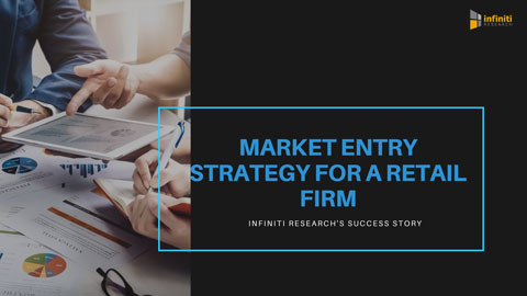 Market entry strategy for a retail company