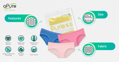 Too many choices and Don't know how to Choose your underwear? 3 Honest Advises simplify your Process of Choosing! (Photo: Business Wire)