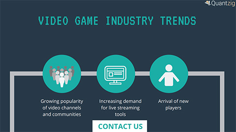 Learn more about the top trends disrupting the video game industry.
