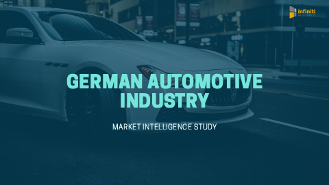 Market intelligence engagement for an automotive company