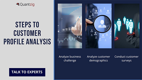 What are the best practices for customer profile analysis?