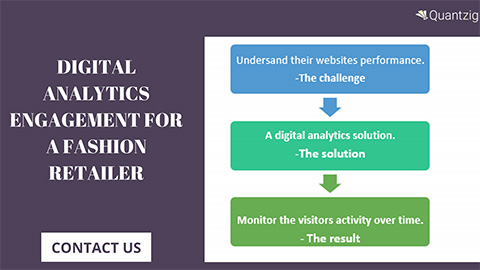 Learn how to measure the effectiveness of your marketing campaigns.