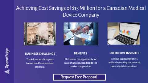 Achieving Cost Savings of $15 Million for a Canadian Medical Device Company.