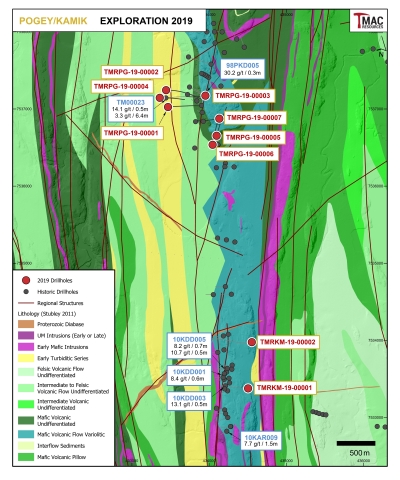 Figure 5: 2019 Pogey and Kamik exploration drilling.