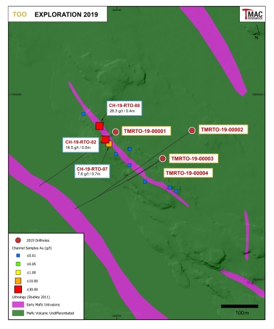 Figure 4: 2019 Too exploration drilling.