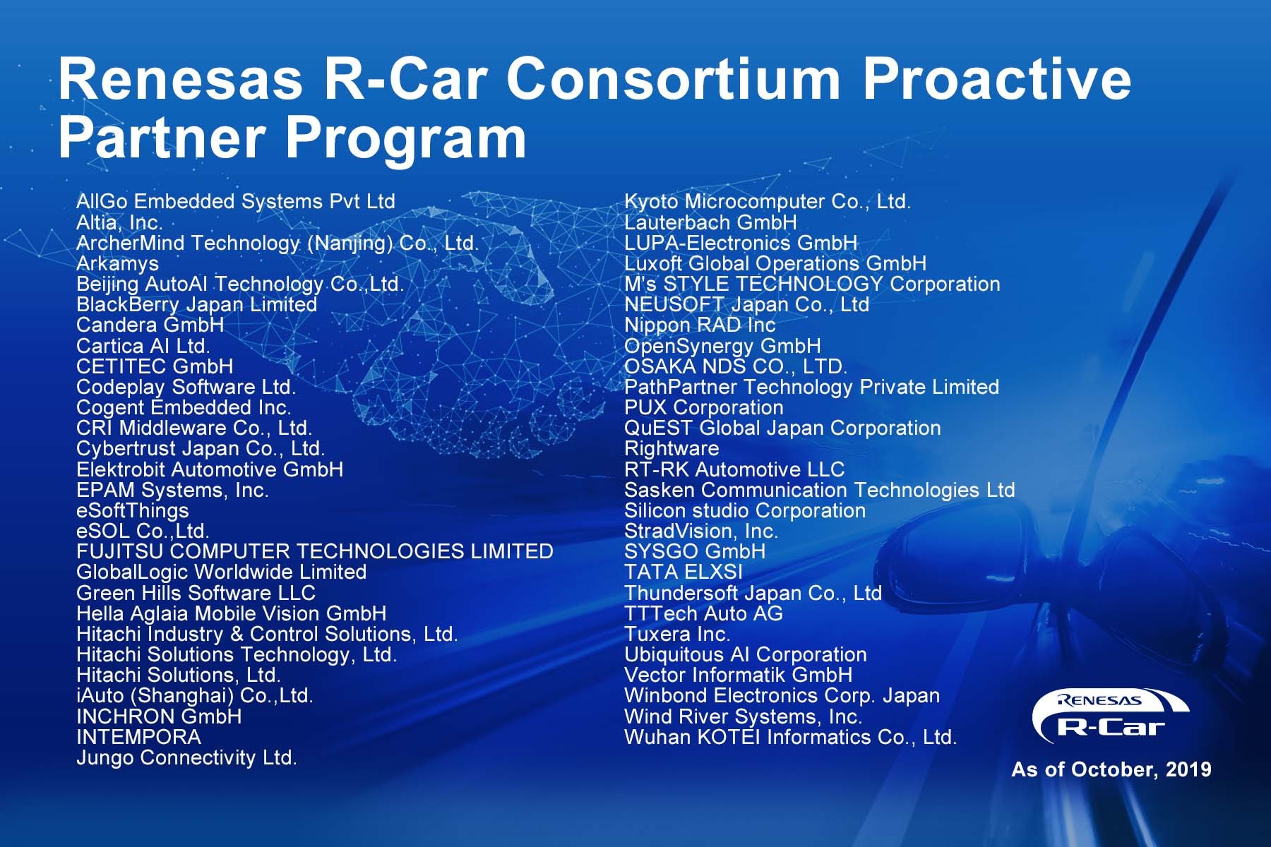 Renesas Electronics Introduces The R Car Consortium Proactive Partner Program To Accelerate Automotive Mobility Innovation Business Wire