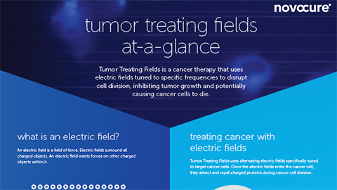 Read more about Tumor Treating Fields. (Graphic: Business Wire)