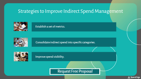 Strategies to Improve Indirect Spend Management.