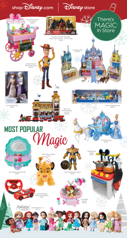 Disney Store 2019 Top Holiday Toys (Graphic: Business Wire)