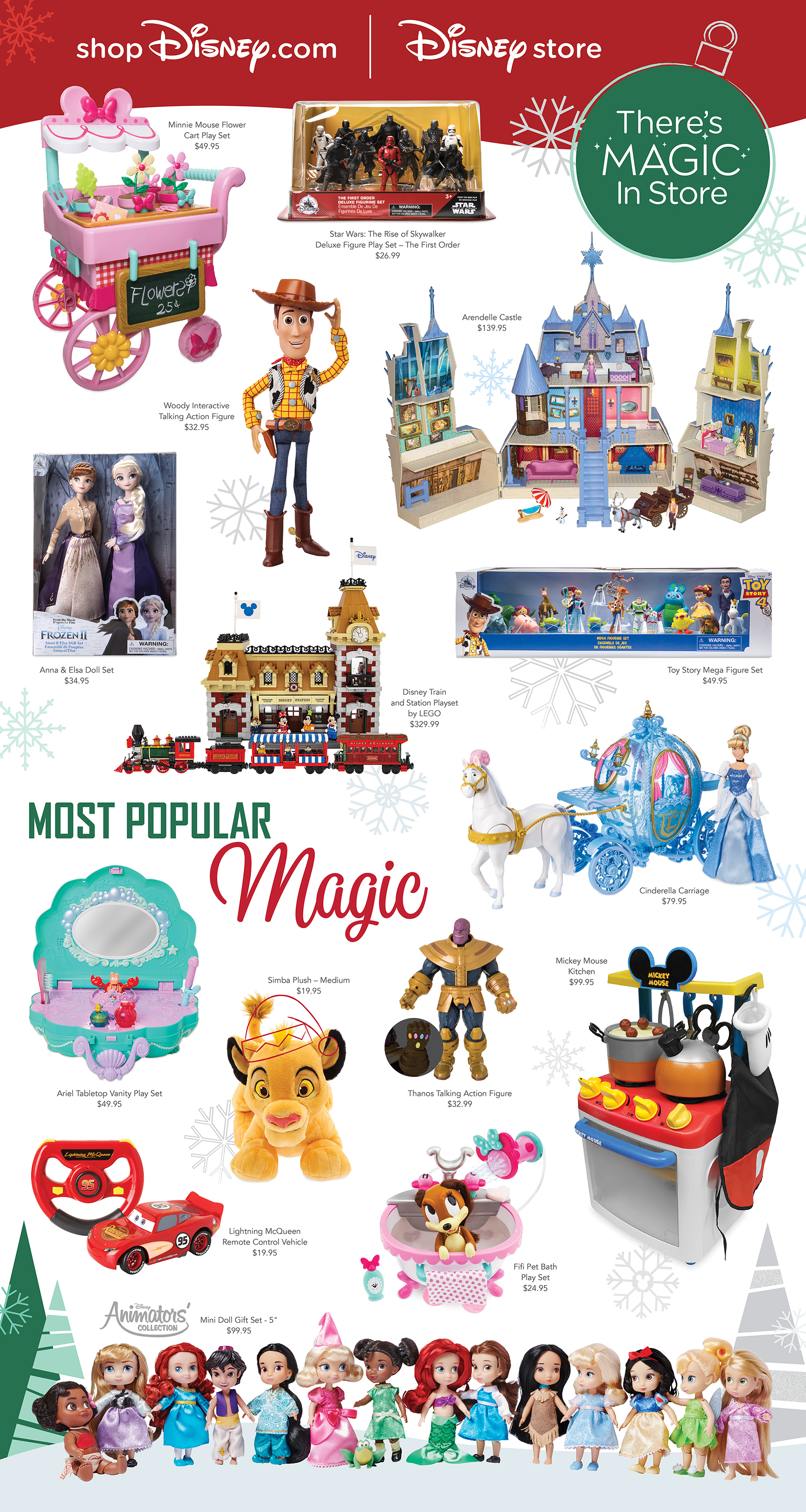 2019 top holiday toys