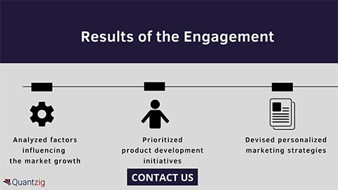 How can customer segmentation strategies help in improving customer experiences?
