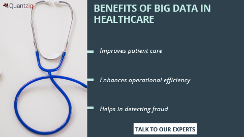 Benefits of Big Data in Healthcare