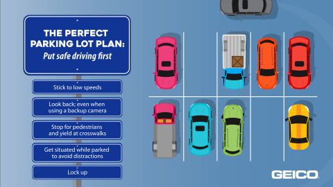 GEICO reminds drivers to proceed carefully when traveling through parking lots. (Graphic: Business Wire)