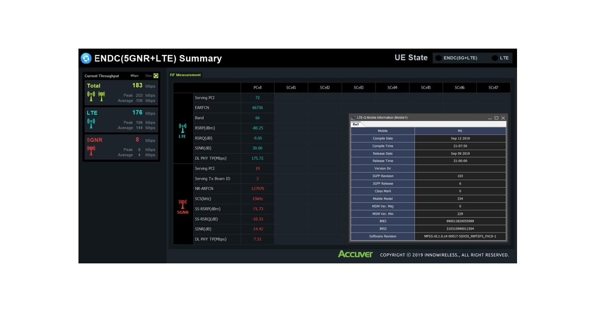 Accuver’s XCAL and XCAP Tools Ready for Snapdragon X55 Chipset