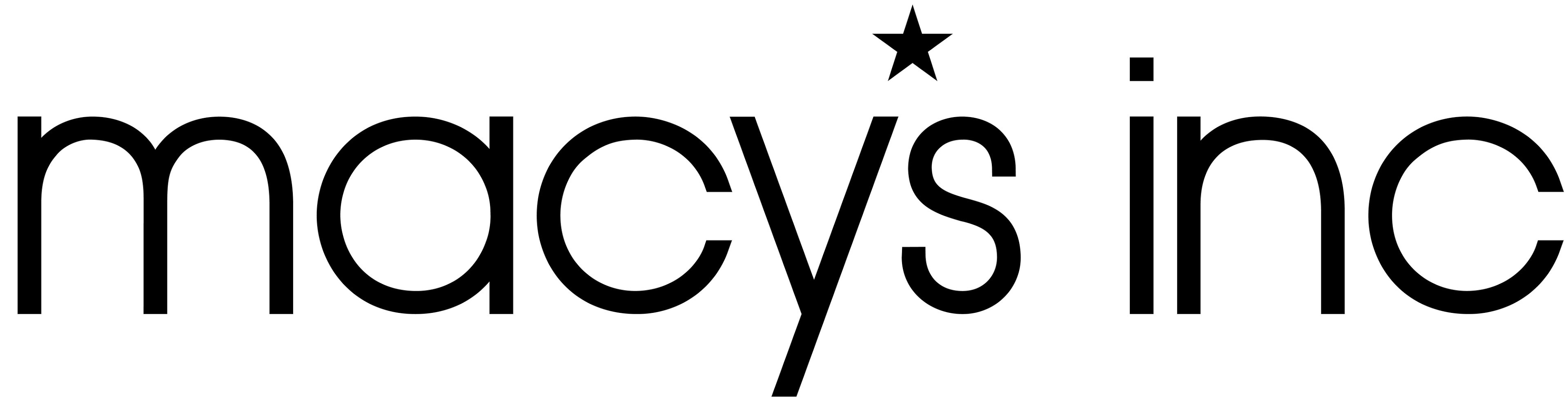 Company - Bloomingdale's :: Macy's, Inc.