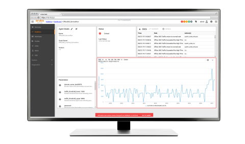 Aruba NetEdit 2.0 with Network Analytics Engine (NAE), which enables centralized visualization of network health leveraging NAE distributed analytics across every switch in the network to reduce troubleshooting cycles from days to minutes. (Photo: Business Wire)